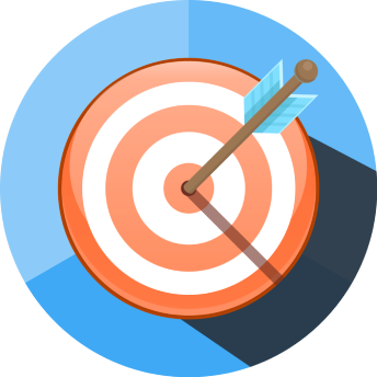 PPC targets and milestones